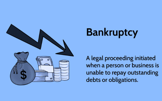 Can I File Bankruptcy on a Personal Loan?