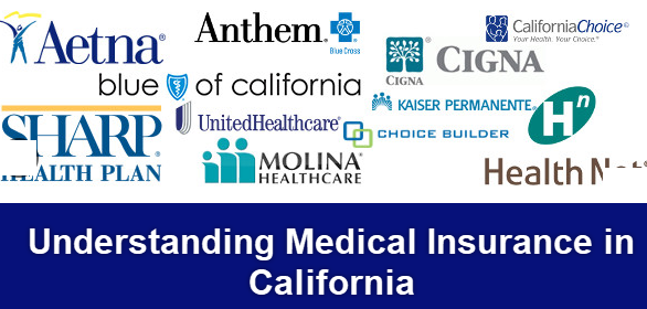 Understanding Medical Insurance in California